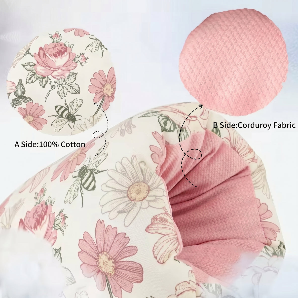 "Mama Neck" Support Bundle